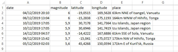 ../_images/earthquake-excel-data.png